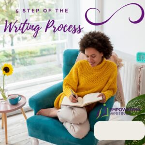 Steps to Writing